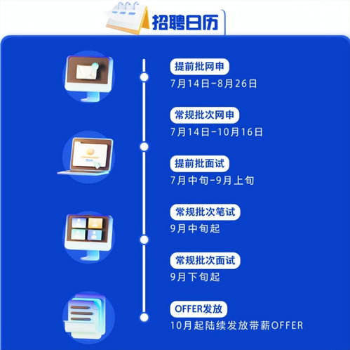 2023屆校招全面啟動，140個細分崗位開放報名，助力網(wǎng)絡(luò)技術(shù)服務(wù)就業(yè)